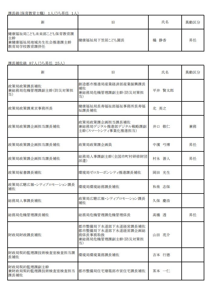 ６ページ