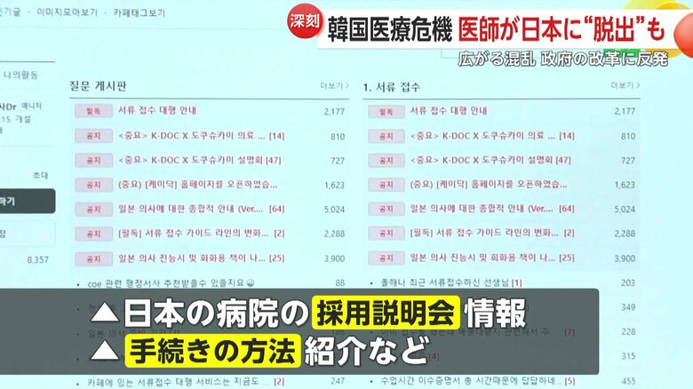 ネットの掲示板では、日本の病院による採用説明会の情報などが紹介されていた