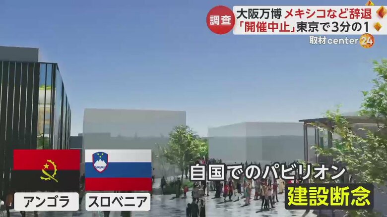 自国でのパビリオン建設を断念したり、参加を辞退した国も
