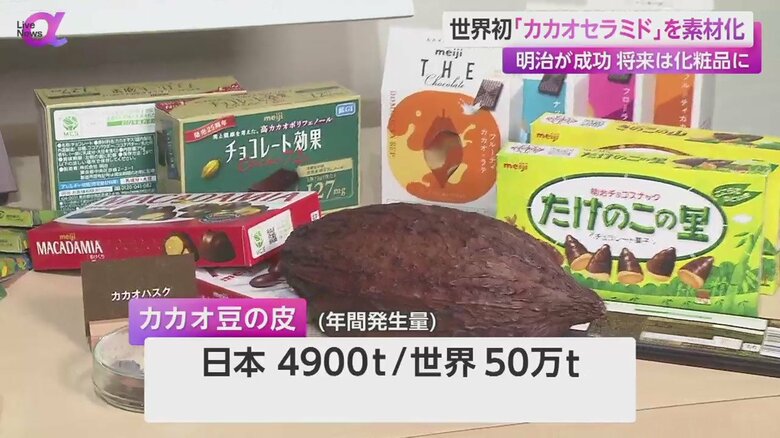 日本で年間4900トン、世界では50万トン出ているというカカオ豆の皮