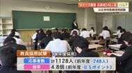 「なり手不足」と辞退相次ぐ…あす公立学校の教師採用試験、応募者248人減【高知】