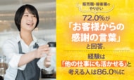 販売職・接客業のやりがい、72.0%が「お客様からの感謝の言葉」と回答。経験は「他の仕事にも活かせる」と考える人は86.0%に