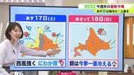 【菅井さんの天気予報 16日(金)】週末の最新予報＿17日(土)は強風＆にわか雨…体感温度は11月下旬～12月並み！台風30号の北海道への影響は？