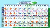 台風26号は遠ざかるが油断禁物　午後は「にわか雨の可能性」北陸地方の天気予報