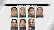 【衆院選公示】真冬の決戦幕開け　広島県６選挙区に２５人が立候補　２月８日に投開票