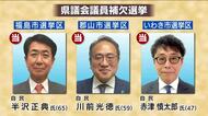 福島県議会議員の補欠選挙　福島・郡山・いわき　3選挙区すべてで自民党の新人が当選