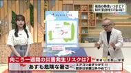 【福島県・7月16日の天気】元台風の熱気で15日夜は熱帯夜に！熱中症対策を万全に