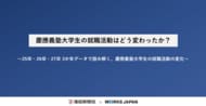 慶應義塾大学の就職活動はどう変わったか？｜株式会社ワークス・ジャパン