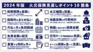 過去10年で最大の値上げ幅となる火災保険!ファイナンシャルプランナー監修「火災保険 見直しポイント10箇条」を公開