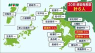 【新型コロナ】新たに6人の感染を発表 長崎市は3日連続でゼロ【長崎県】