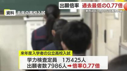 鹿児島県の公立高校出願、過去最低に　定員10,425人に対し出願7,986人、定員割れは64校