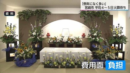 すぐに火葬できず平均4～5日の「火葬待ち」　精神的負担のほか、費用もかさむ…　多死社会で直面する課題とは【宮崎発】