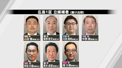 【衆院選公示】真冬の決戦幕開け　広島県６選挙区に２５人が立候補　２月８日に投開票