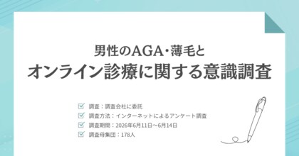 AGA治療を検討する男性の約6割が「まだ始めていない」多い不安は「効果を実感できるか」37.1％｜AGAオンライン診療に関する意識調査（178名）