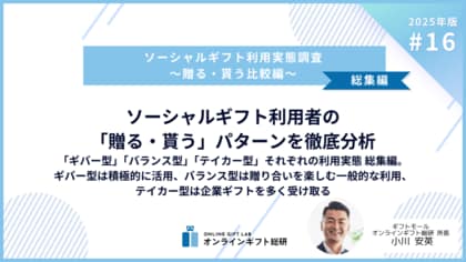 ～2025年版ソーシャルギフト利用実態調査～ソーシャルギフト利用者の「贈る・貰う」パターンを徹底分析
