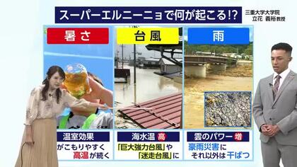 5月14日（木）宮崎の天気