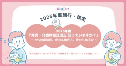 2025年4月からの育児・介護休業法の改正、認知度はわずか9% ~制度拡充の一方、経済的不安や取得しづらい雰囲気も課題に~【FluffyKet調査レポート】