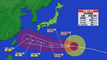 【台風情報】大型で非常に強い台風13号　うねりが太平洋沿岸に到着のおそれも　外洋に面した沿岸部は影響受けやすい　うねりが強まれば離岸流のリスク高まる　海のレジャーに支障出る可能性も「最新情報の確認を」