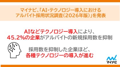 「AI・テクノロジー導入におけるアルバイト採用状況調査（2026年版）」を発表
