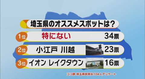 ゼリーフライ って何 魅力はない と自虐的な埼玉県民も知らない 珍グルメ 珍名所