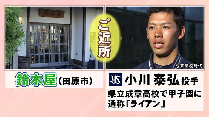 ニュースONE