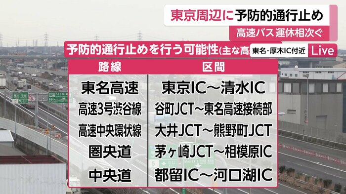 予防的通行止めを行う可能性