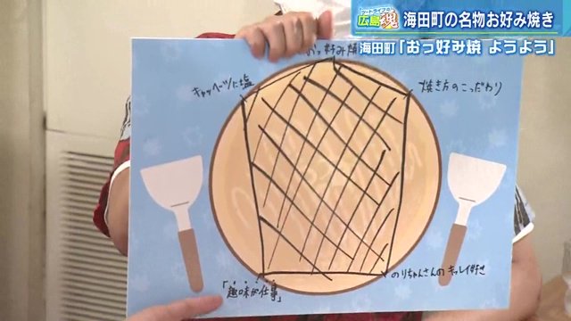恒例の「勝手にお好みレーダー」
