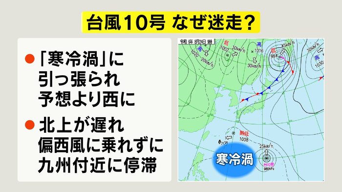 台風10号 なぜ迷走?
