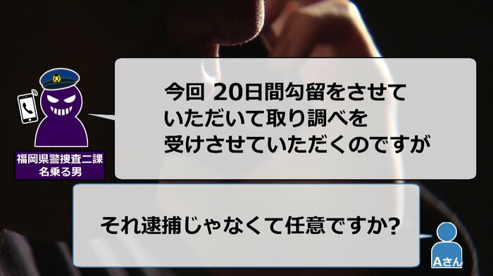 「20日間勾留する」と脅し…