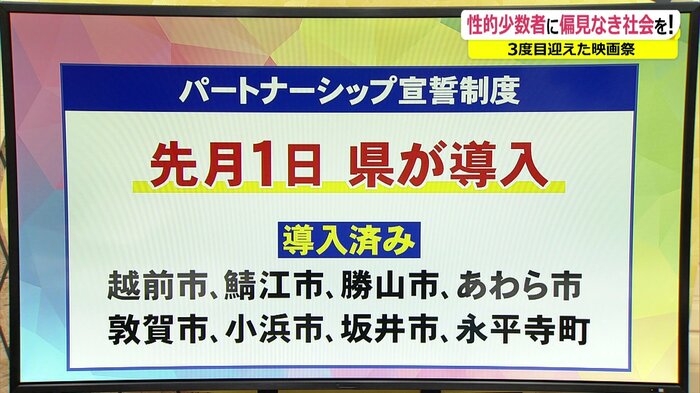 すでに制度が導入された8市町