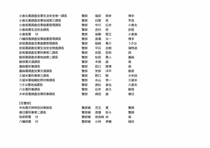 福岡県警の人事異動(2/3)