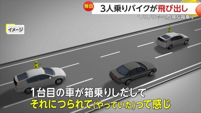 友人同士で箱乗りしていたとみられる2台(イメージ)