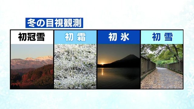 冬の目視観測の種類