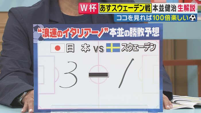 スウェーデン戦のスコアを予想（関西テレビ「旬感LIVE とれたてっ！」より）