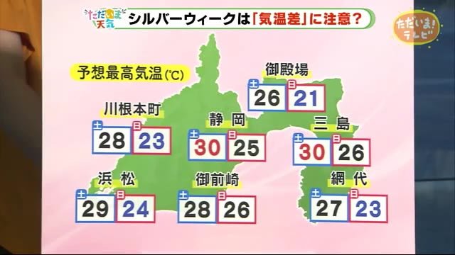 【ただいま天気 9/18 】シルバーウィークは気温差が大