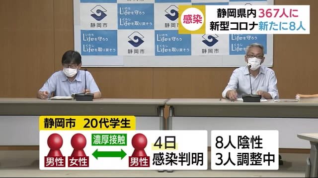新型コロナ新たに8人感染確認 静岡県内の感染者はのべ367人に