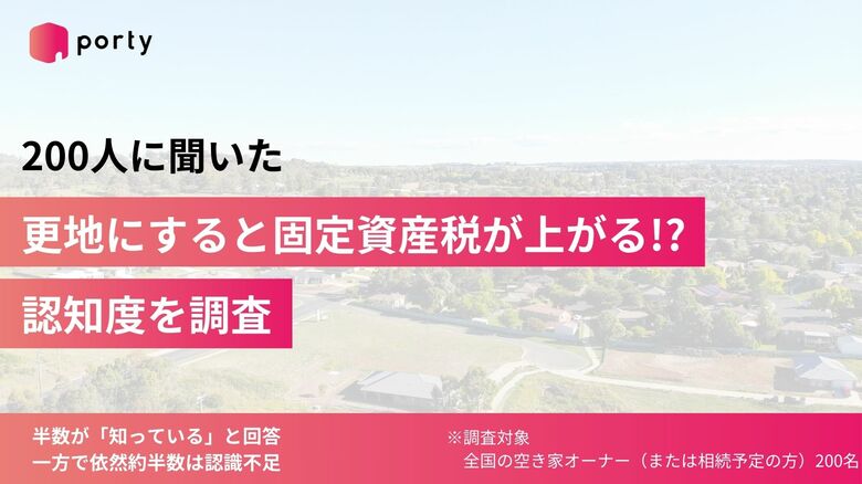 【空き家実態調査2025】空き家マッチングアプリ「ポルティ」、更地にすると固定資産税が上がる可能性の“認知度”を調査