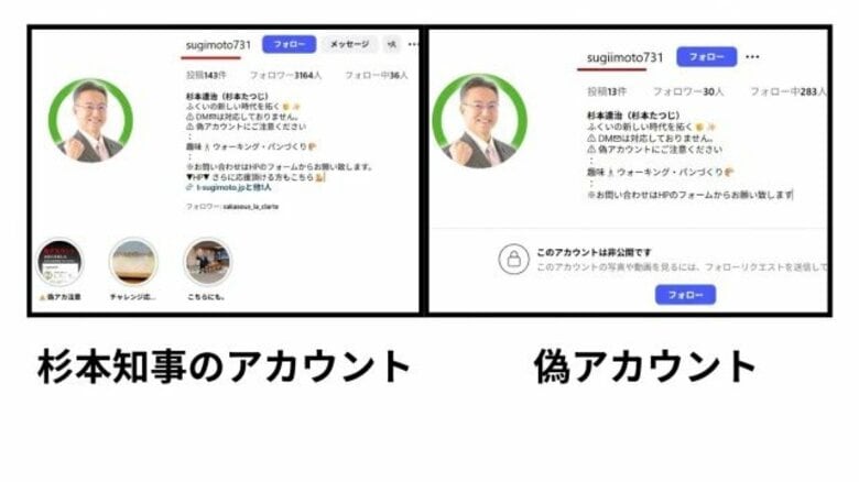 福井県知事の“なりすまし”アカウント見つかる　フォローやメッセージなど「誤解を与える行為」　後援会が注意喚起　｜FNNプライムオンライン