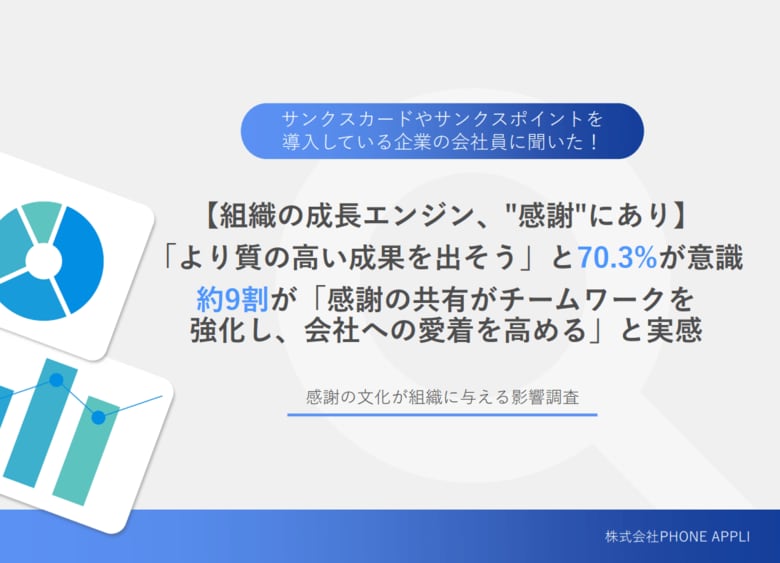 「ありがとう」の”効き目”が明らかに。約9割がチーム強化・会社への愛着向上の効果を実感