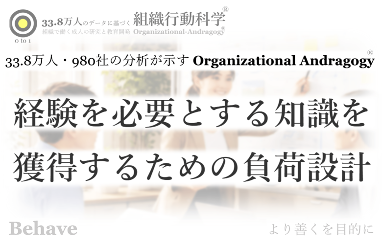 仕事はなぜ増えていくのか。その理由（組織行動科学(R)）