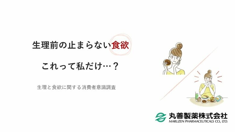 生理前の止まらない食欲 これって私だけ?-生理と食欲に関する消費者意識調査-