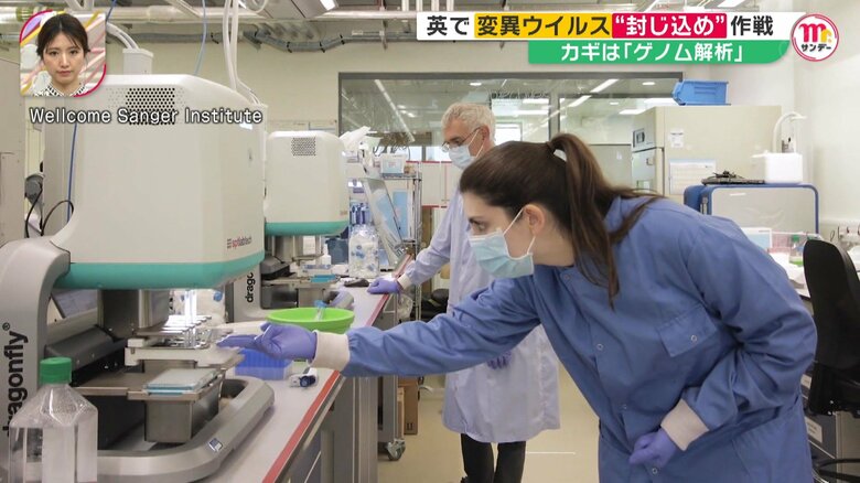 変異ウイルスに日本はどう立ち向かう？カギは「ゲノム解析」イギリスに学ぶ新型コロナとの闘い方｜FNNプライムオンライン