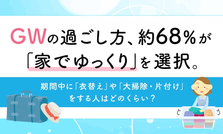 GWの過ごし方、約68％が「家でゆっくり」を選択。期間中に「衣替え」や「大掃除・片付け」をする人はどのくらい？