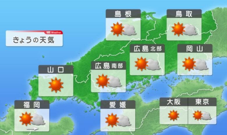 【きょうの広島の天気】おおむね晴れる見込み　日中は強い日差しが降り注ぐ　熱中症に注意を｜FNNプライムオンライン