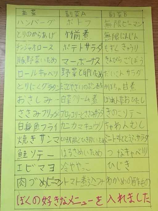 スロットマシーンの品数一覧