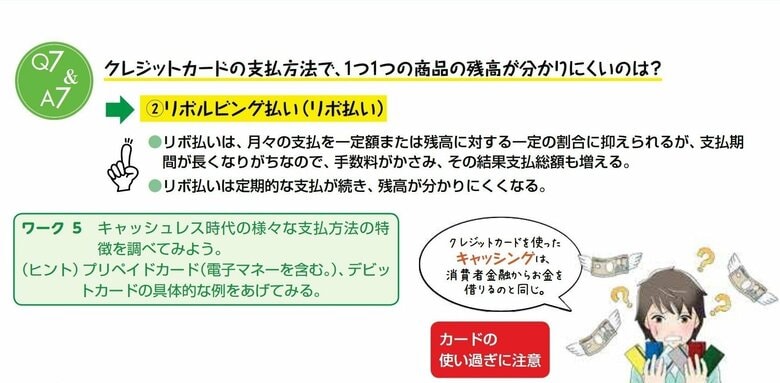 リボ払いには注意が必要（消費者庁の資料より出典）