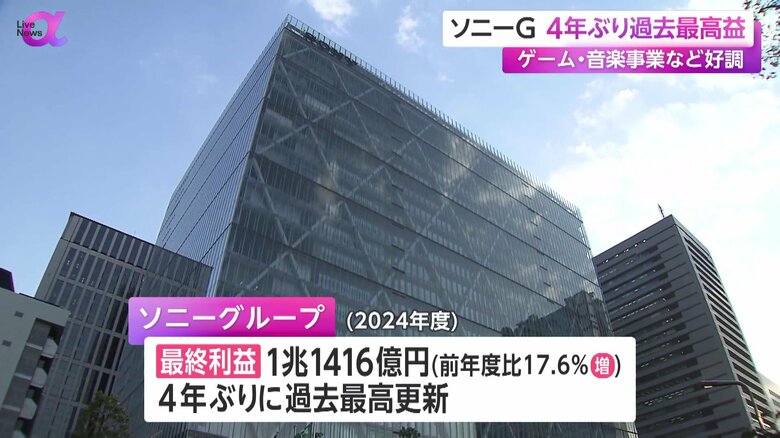 最終利益が4年ぶりに過去最高を更新したソニーグループ