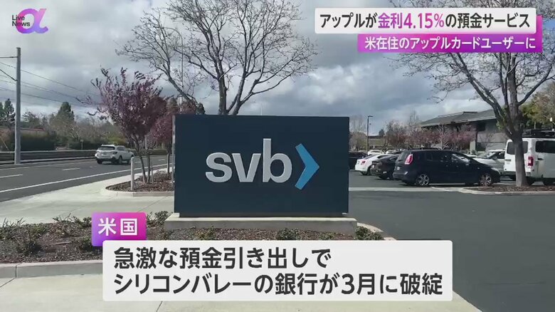 3月に破綻したシリコンバレー銀行