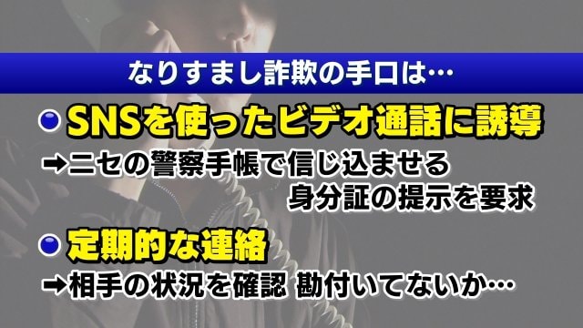 これまでに確認されている手口