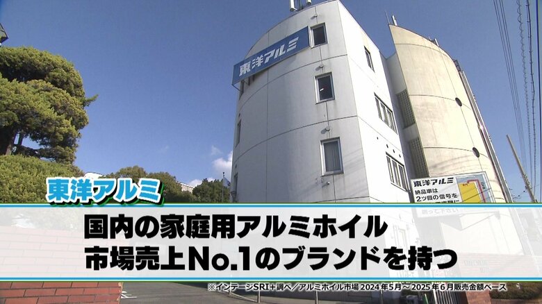 東洋アルミの八尾製造所